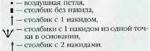 Вязаные крючком шляпки и шали Вязаные крючком шляпки и шали