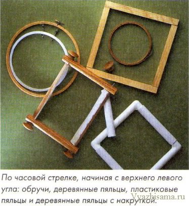 Подставка для вышивания пялец Подставка для вышивания пялец