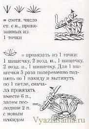 Детский комплект, связанный крючком Детский комплект, связанный крючком