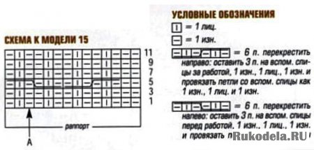 Вязаная кофта Вязаная кофта
