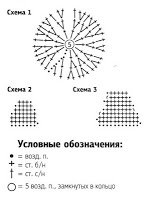 Мишка Тедди Мишка Тедди