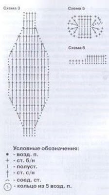 Веселые шапочки Веселые шапочки