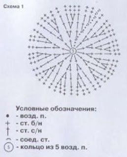 Веселые шапочки Веселые шапочки