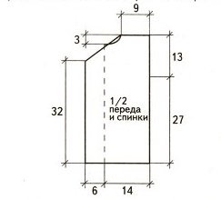 Туничка для модницы вязаная крючком Туничка для модницы вязаная крючком