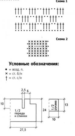 Летняя кофточка для малышей вязаная крючком Летняя кофточка для малышей вязаная крючком